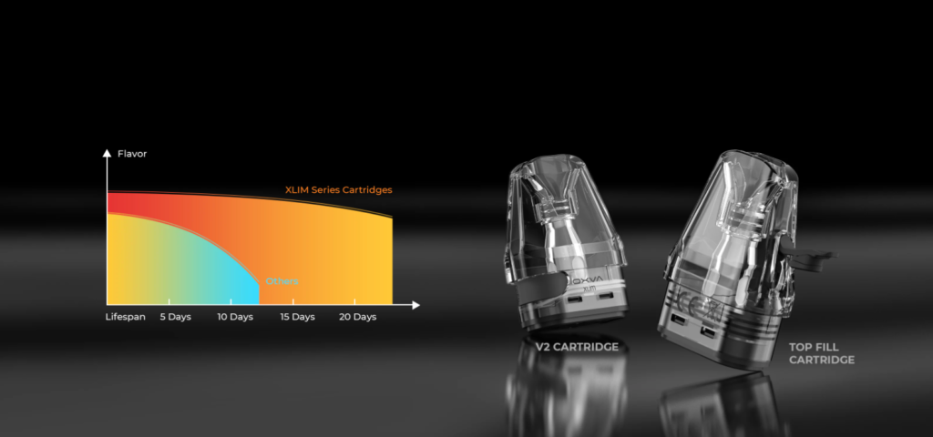 Top Fill XLIM SE CLASSIC EDITION