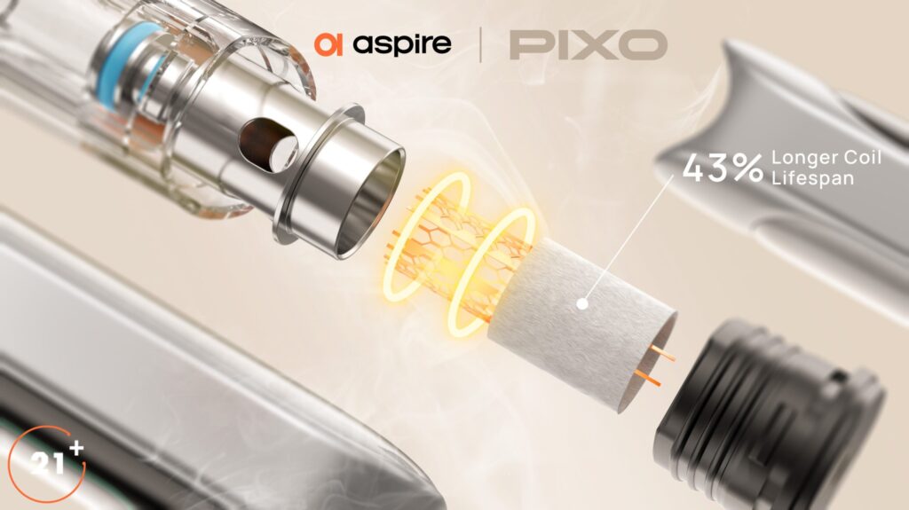 Đầu Pod Pixo Aspire