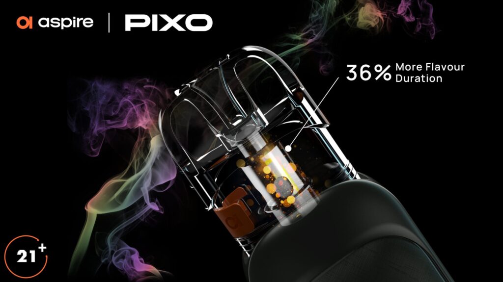 Đầu Pod Pixo Aspire