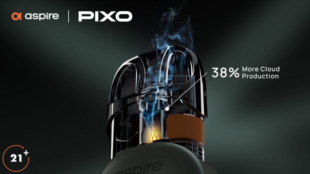 Đầu Pod Pixo Aspire